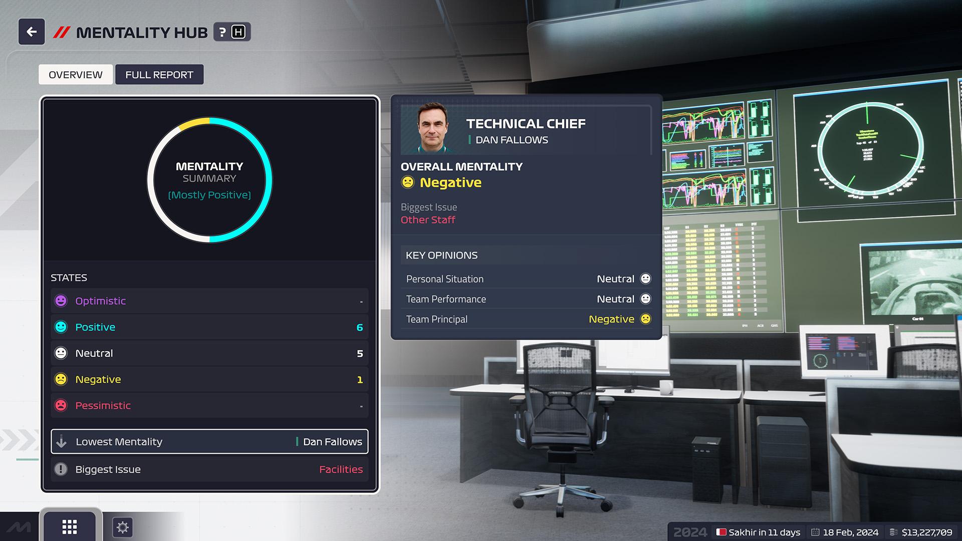 F1® Manager 2024 screenshot 3