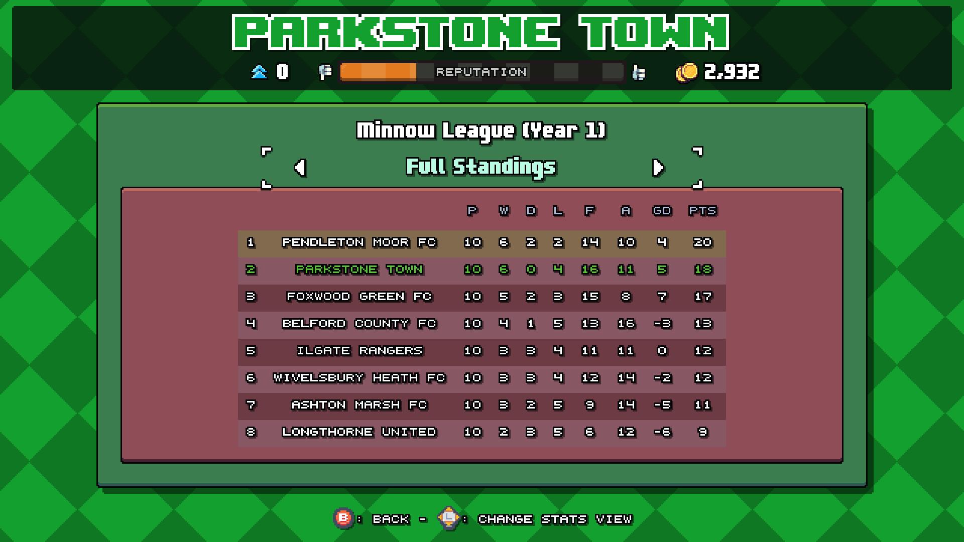 Bang Average Football screenshot 23