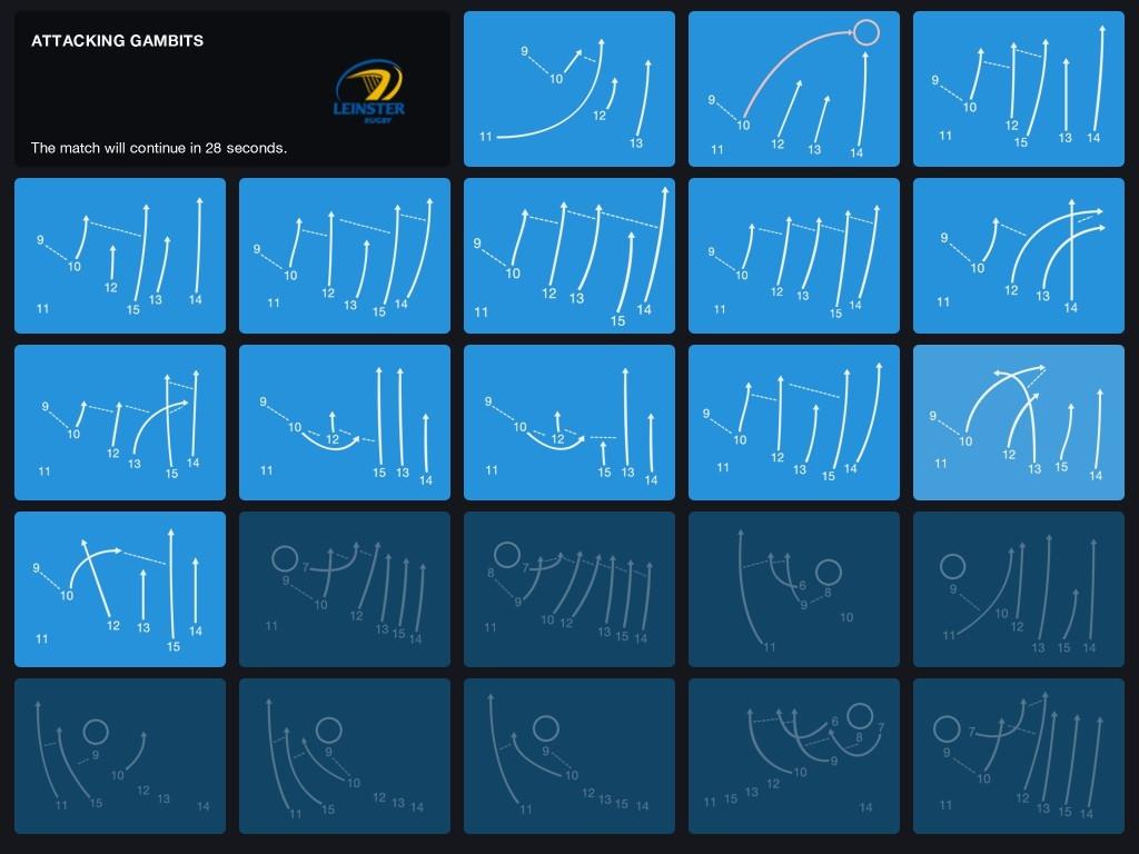 Pro Rugby Manager 2015 screenshot 0