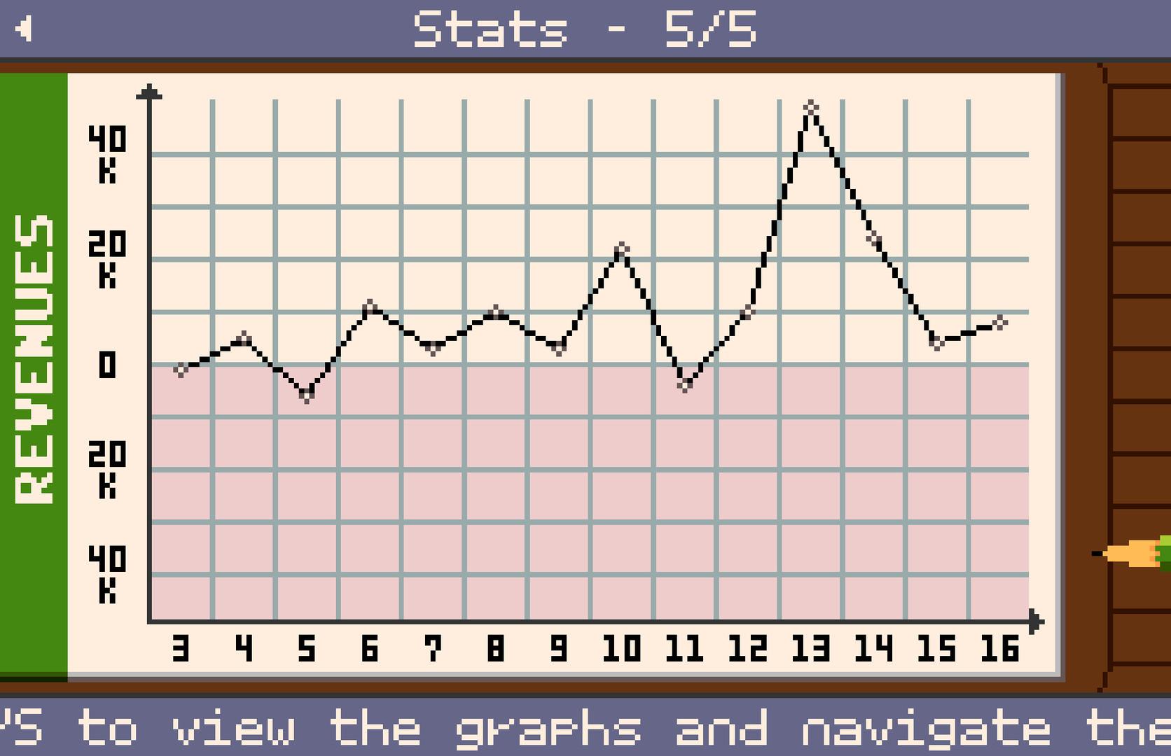Pizza Express screenshot 9