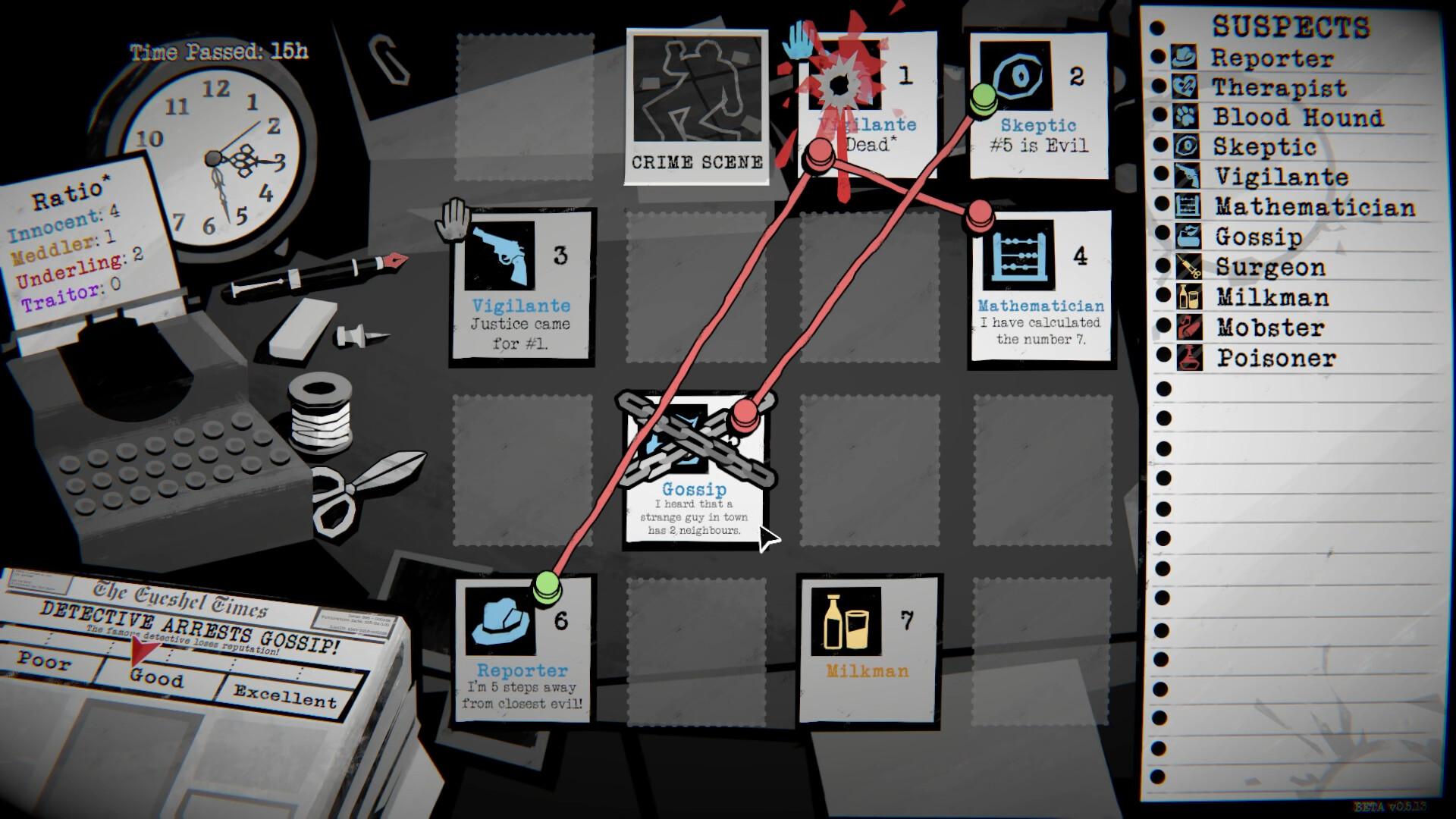 Dupery: A Game of Solo Deduction screenshot 0