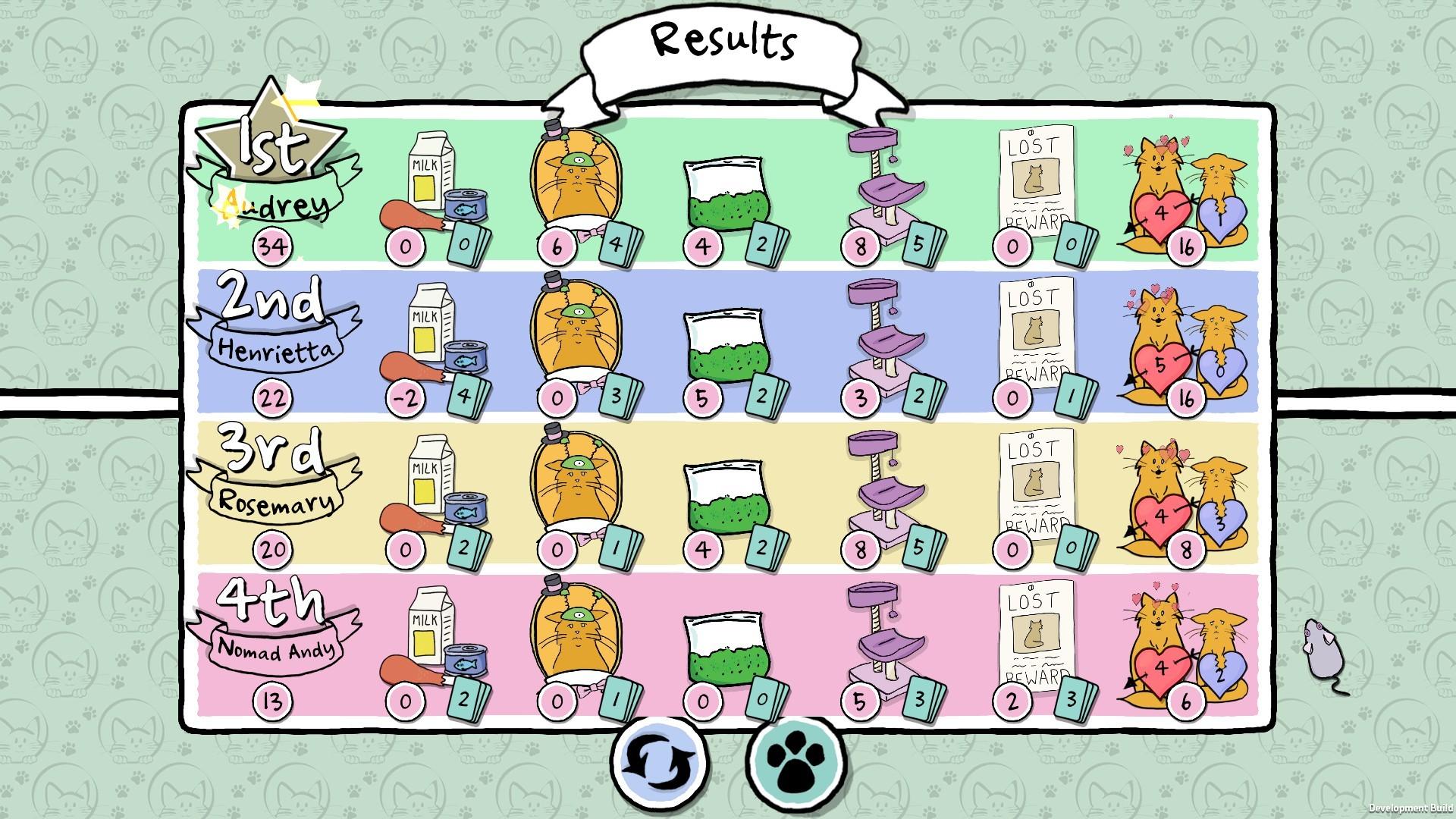 Cat Lady - The Card Game screenshot 4
