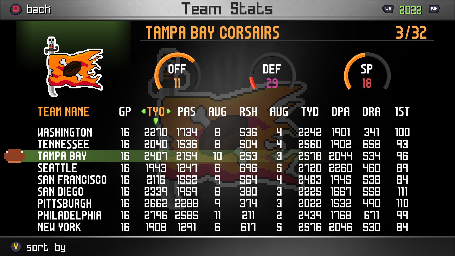 Legend Bowl screenshot 19