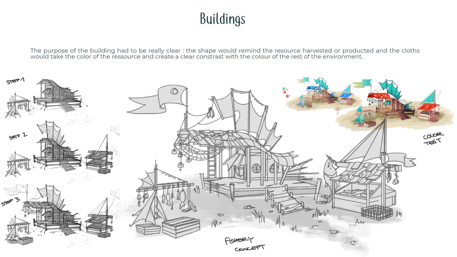 As Far As The Eye - Supporter Pack screenshot 1
