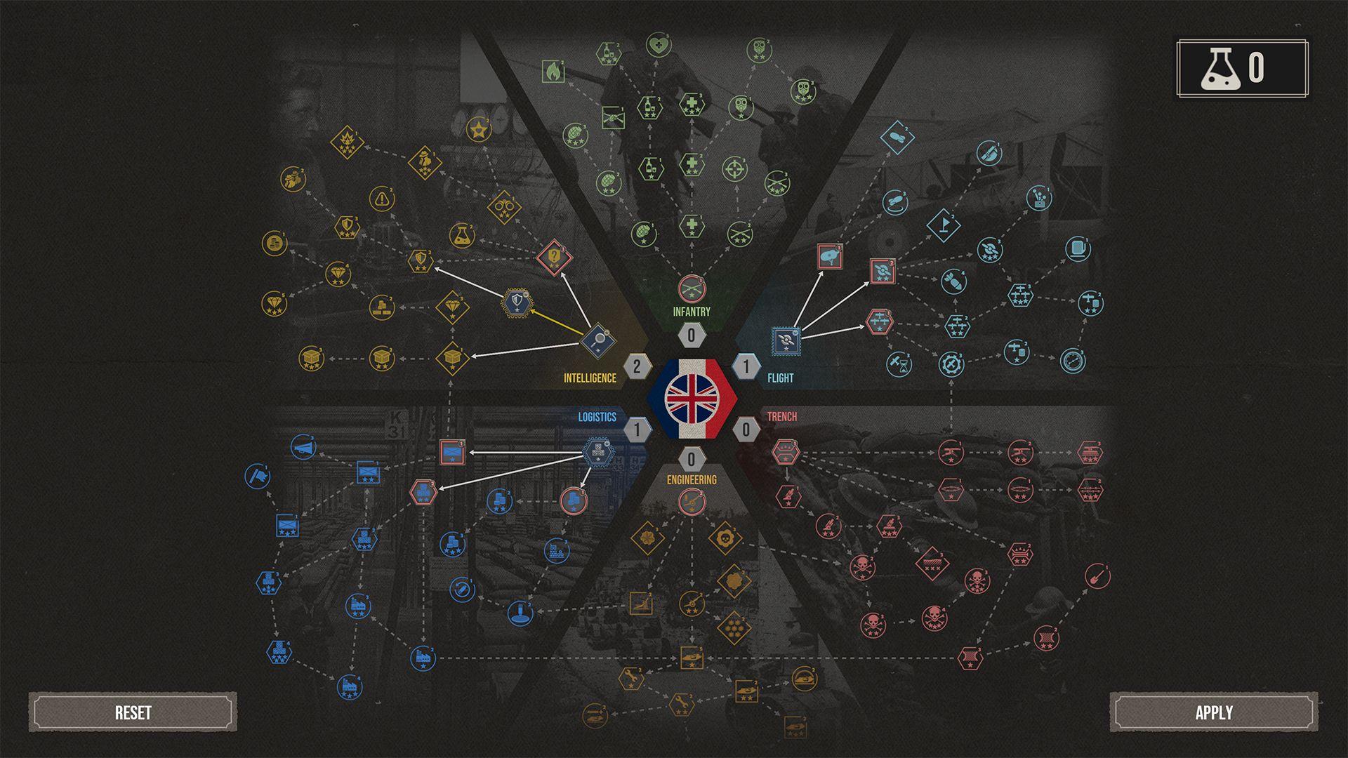 The Great War: Western Front Victory Edition screenshot 2
