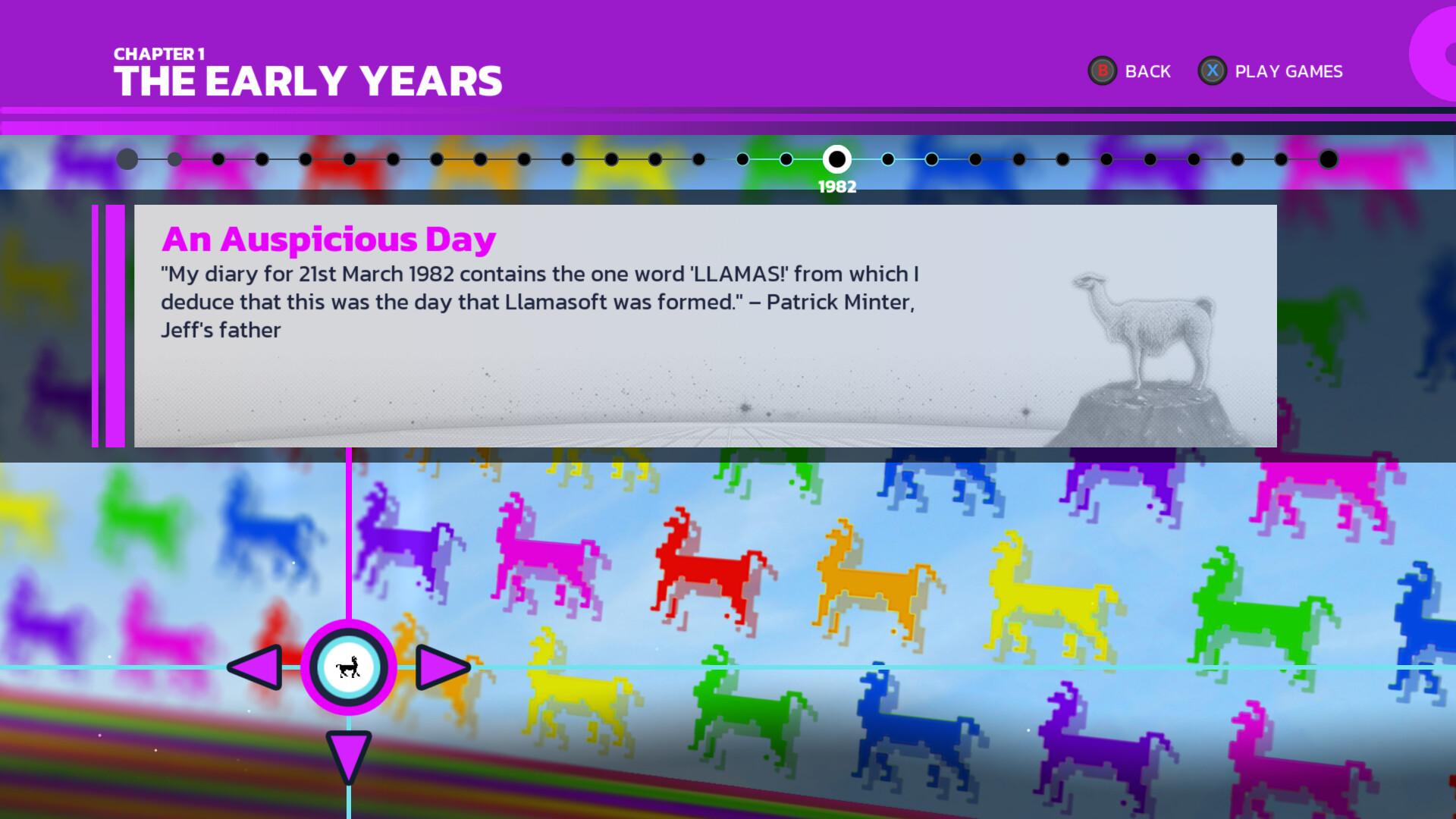 Llamasoft: The Jeff Minter Story screenshot 2