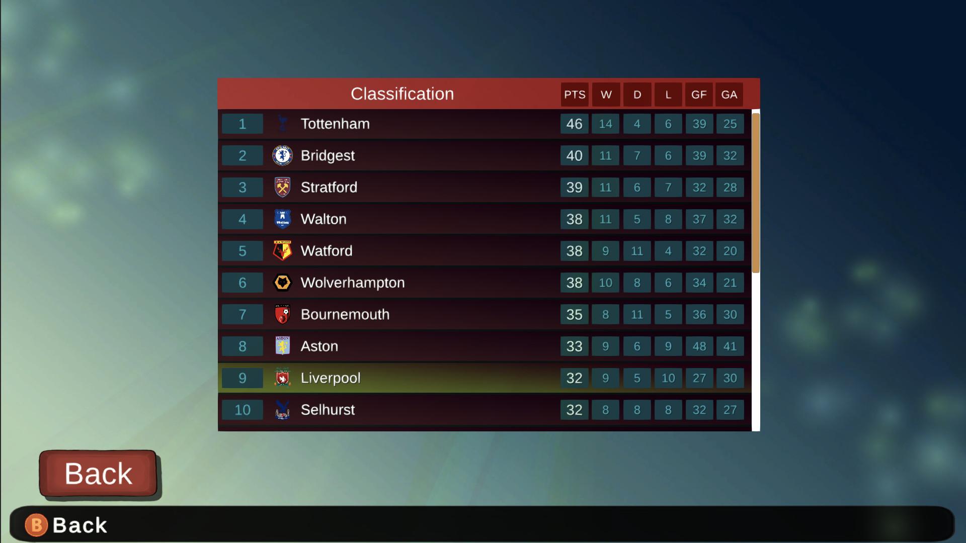 Super Arcade Soccer 2021 screenshot 12