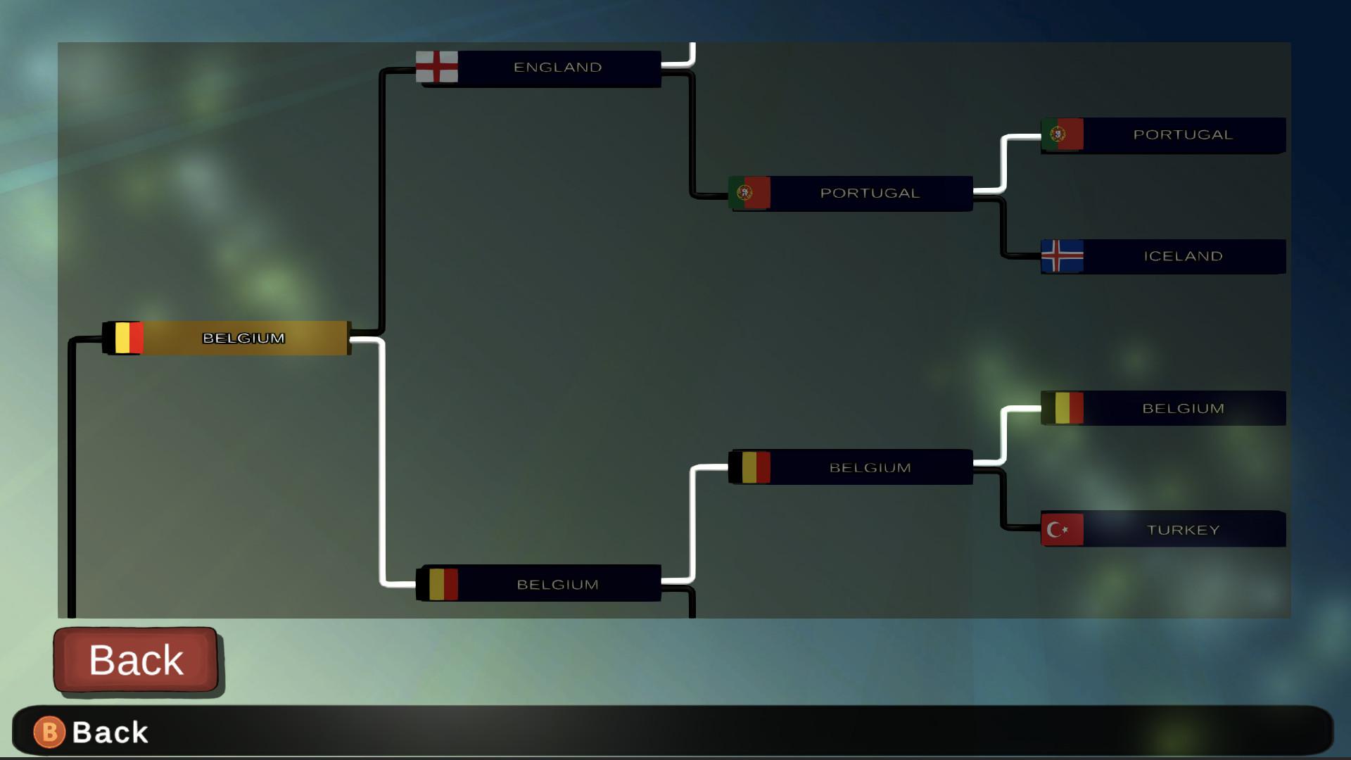 Super Arcade Soccer 2021 screenshot 13