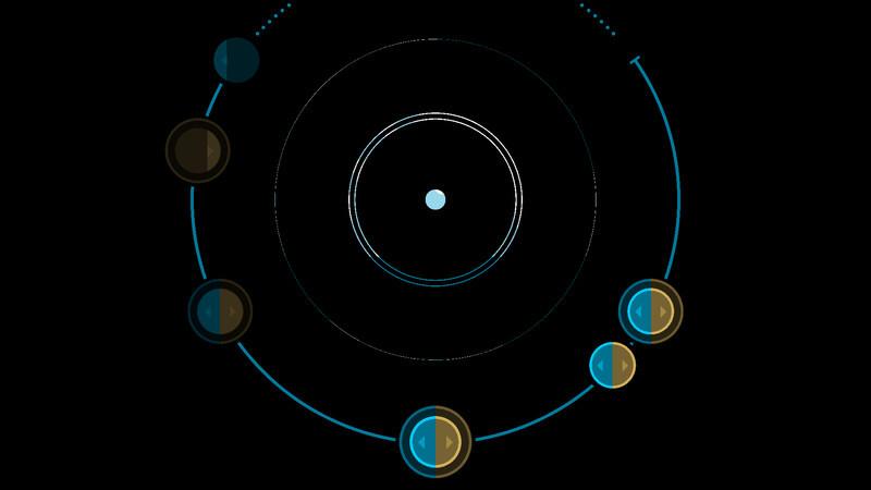 A Musical Story - Original Soundtrack screenshot 8