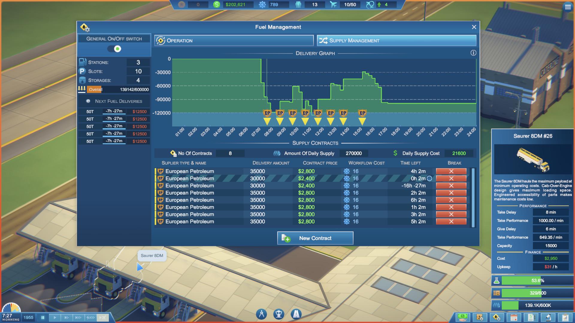 Sky Haven Tycoon - Airport Simulator screenshot 4