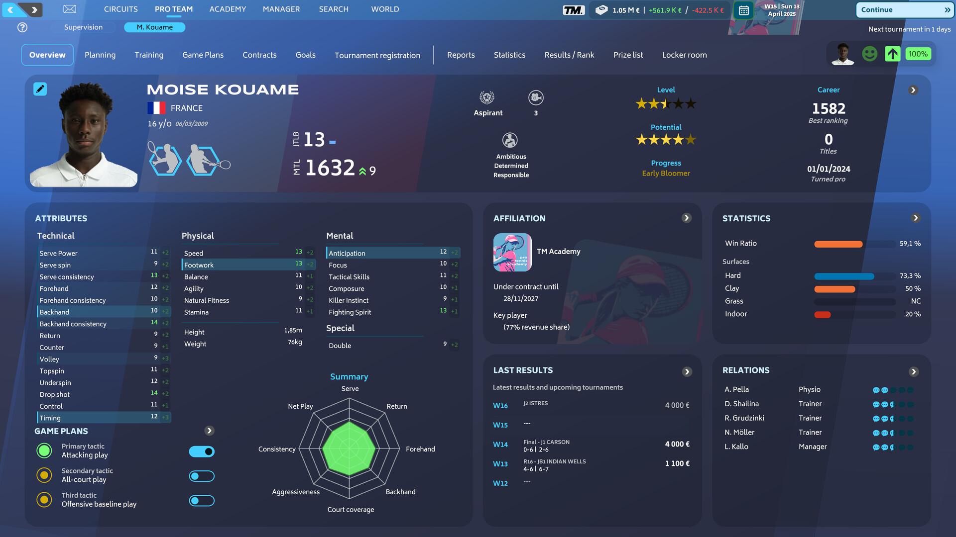 Tennis Manager 25 screenshot 0