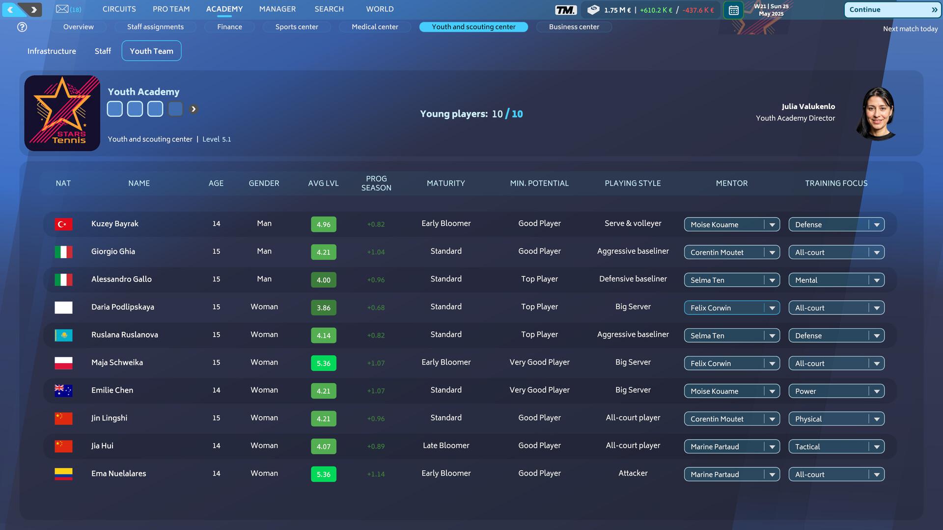 Tennis Manager 25 screenshot 6