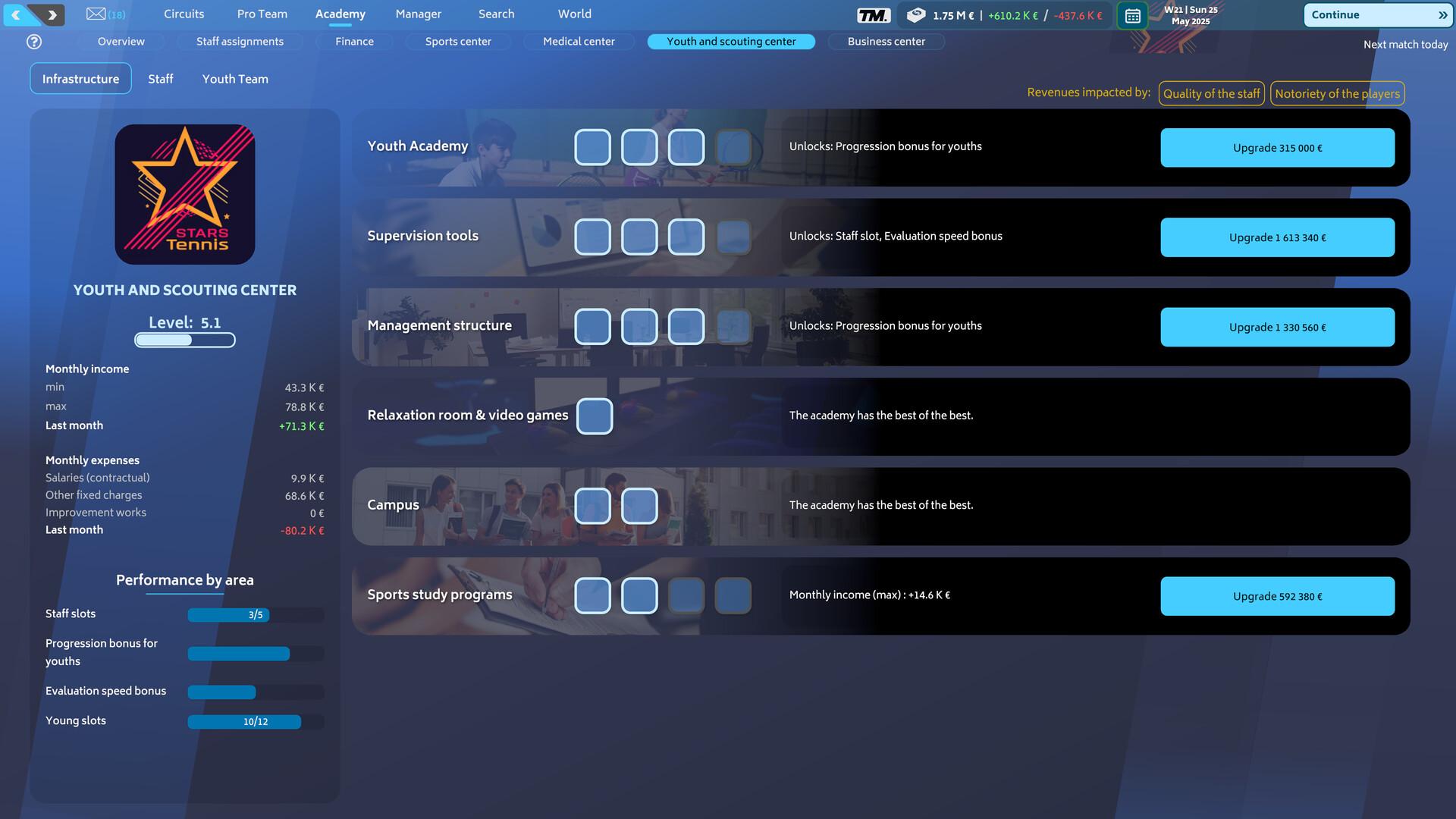 Tennis Manager 25 screenshot 7