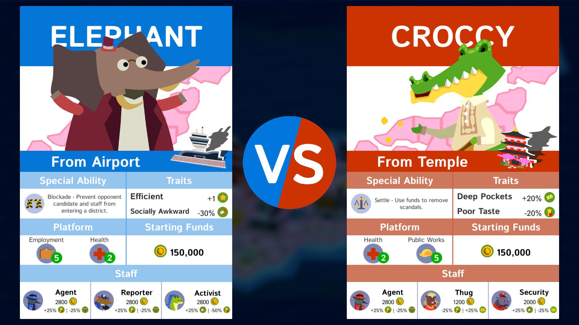 Political Animals screenshot 11